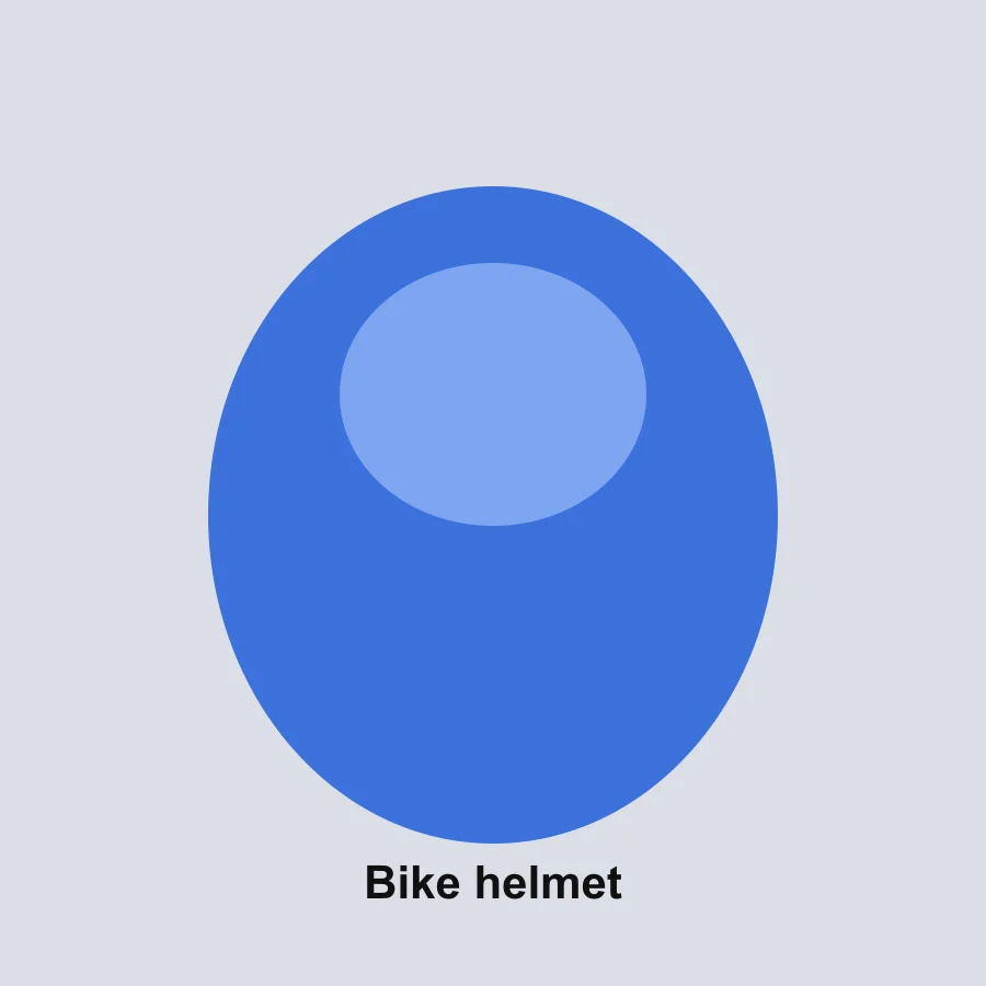 Bike helmet