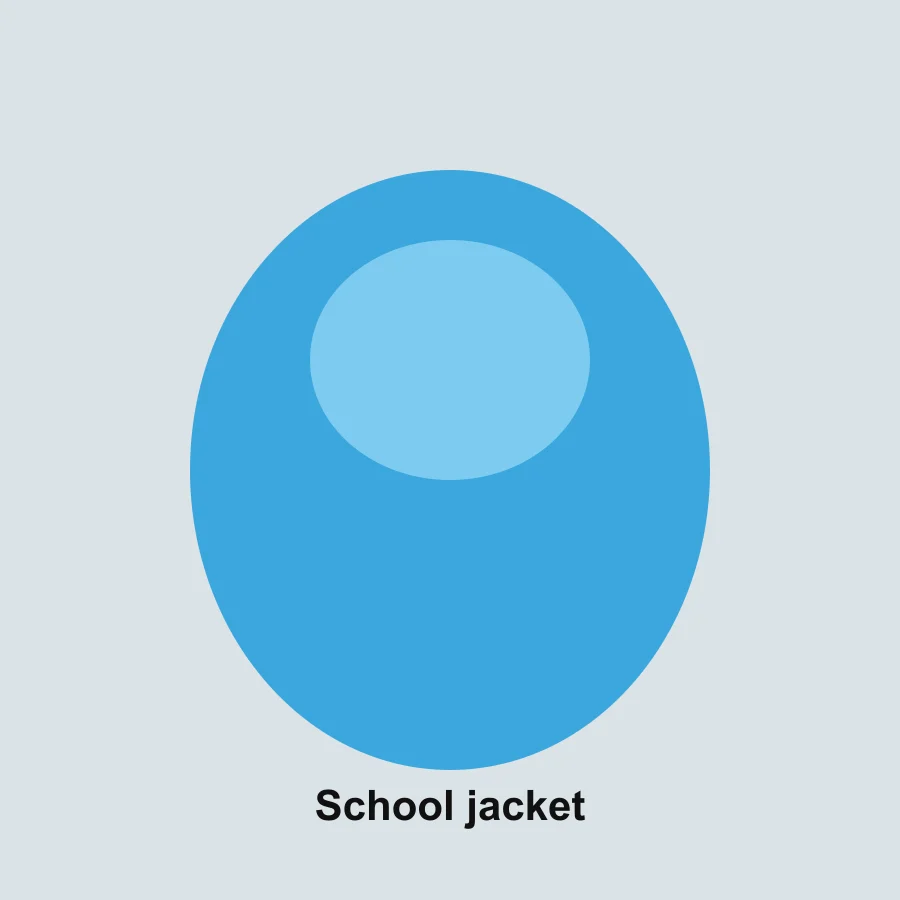 School jacket
