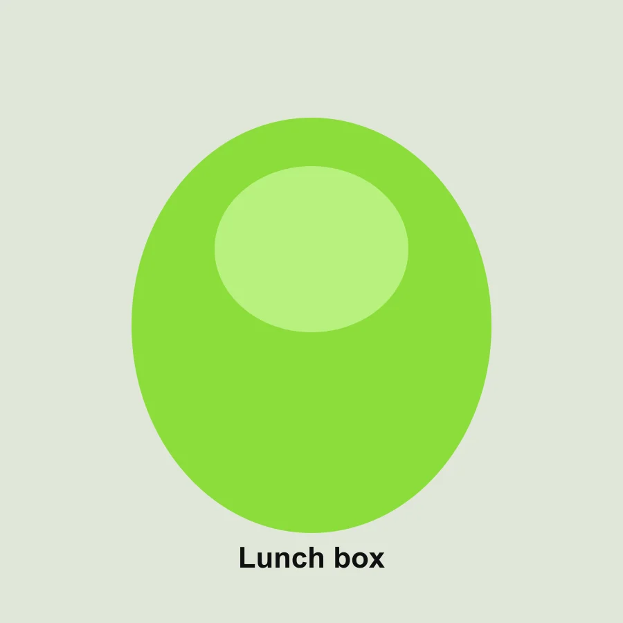 Lunch box
